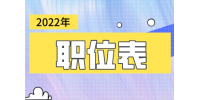 独山县2022年事业单位赴贵州师范大学公开引进专业人才职位表