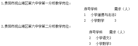 招聘岗位